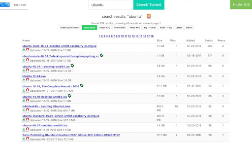 skytorrents sites similar to extratorrent proxy