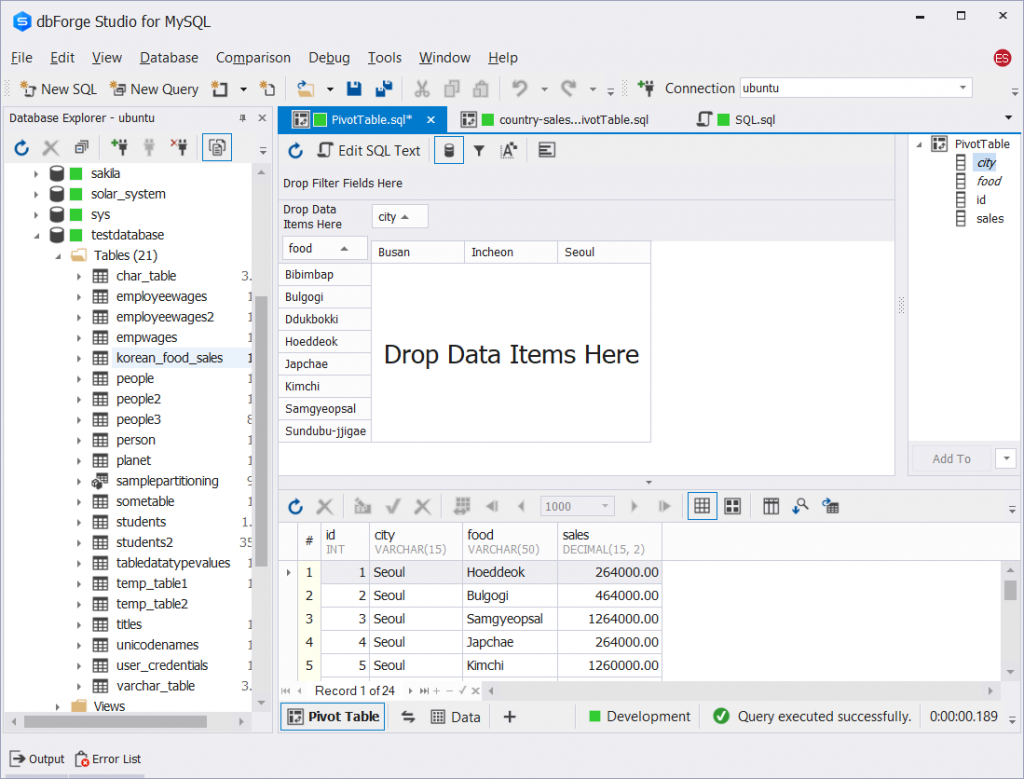 Image showing the Row and Column Area of the pivot table populated by data.