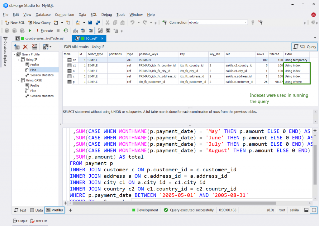 The quey plan in the Query Profiler showing index usage in most tables.